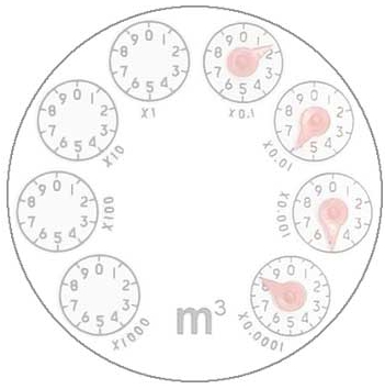 指針式的水表，如何查看水表讀數(shù)及用水量？